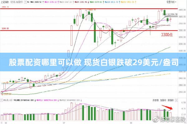 股票配资哪里可以做 现货白银跌破29美元/盎司