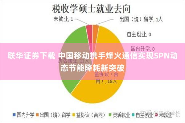 联华证券下载 中国移动携手烽火通信实现SPN动态节能降耗新突破