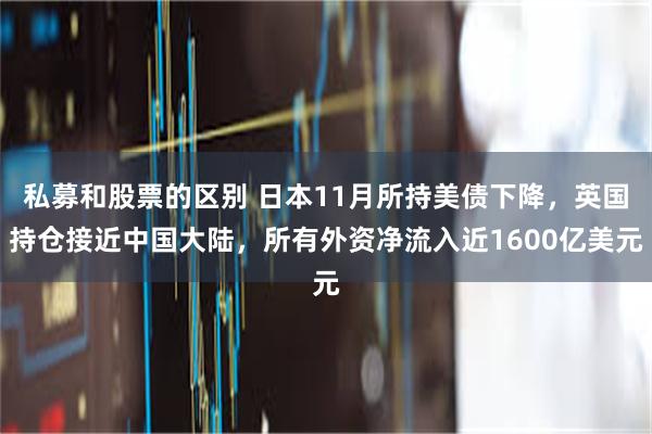 私募和股票的区别 日本11月所持美债下降，英国持仓接近中国大陆，所有外资净流入近1600亿美元