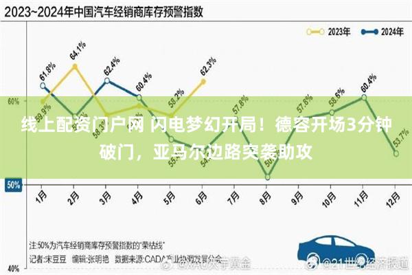 线上配资门户网 闪电梦幻开局！德容开场3分钟破门，亚马尔边路突袭助攻