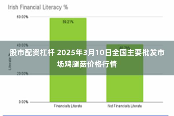 股市配资杠杆 2025年3月10日全国主要批发市场鸡腿菇价格行情